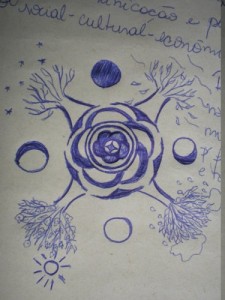 aula_mental
