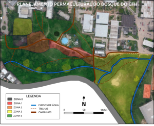 Planejamento por zonas energéticas da permacultura.